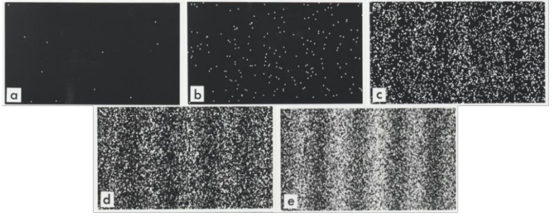 Fünf rechteckige Felder (a–e) mit verschieden dichter weißer Punktkörnung auf dunklem Hintergrund.
